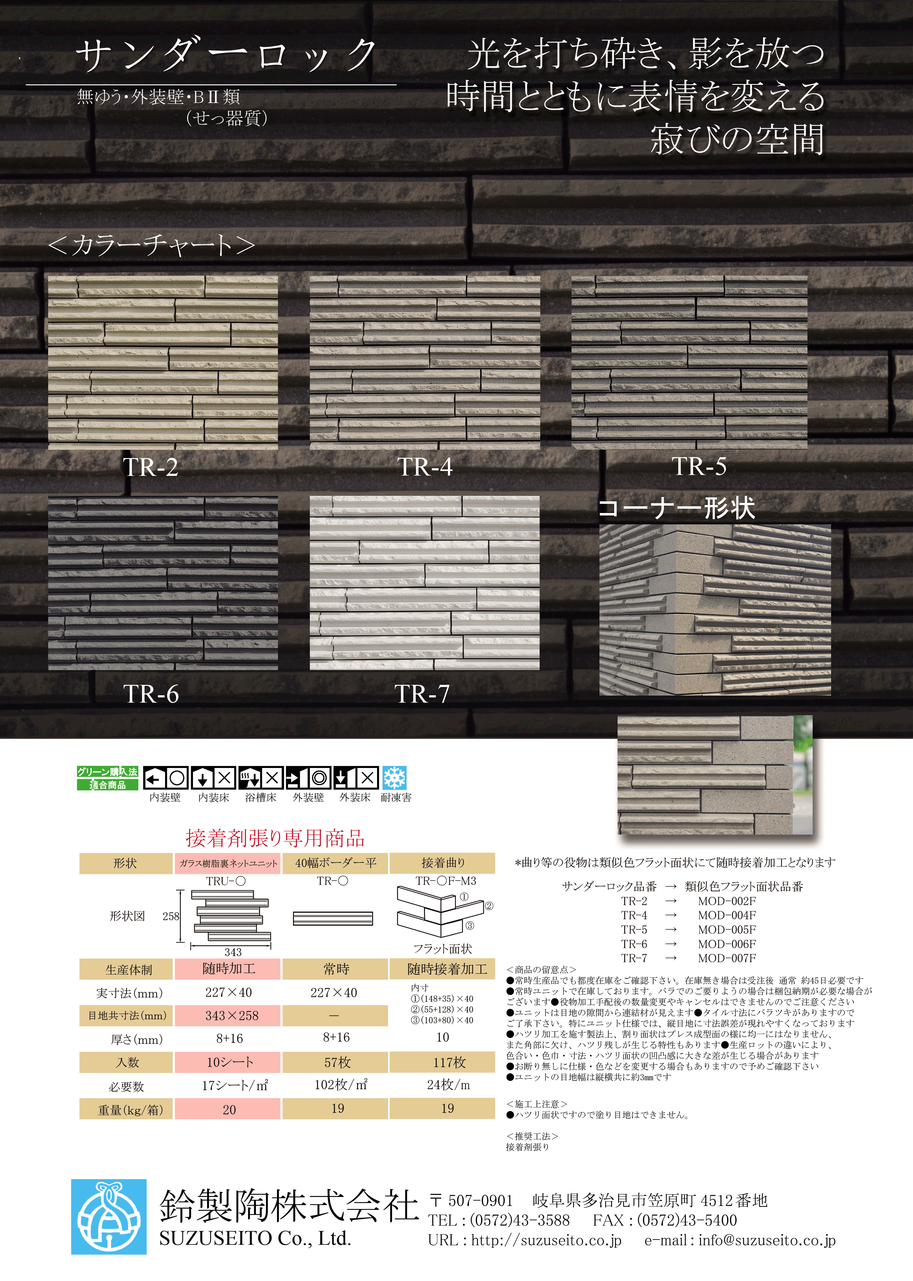 サンダーロック