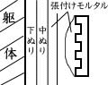 改良圧着張り